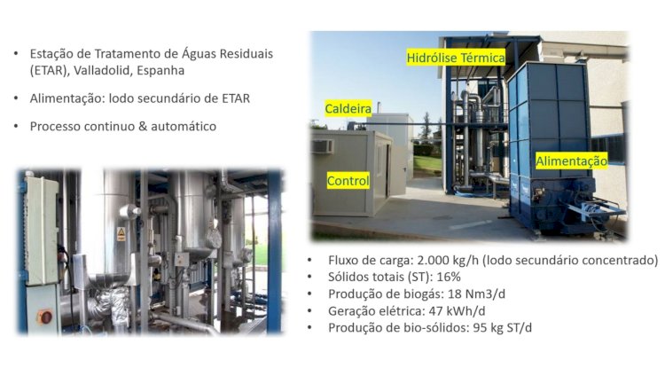 Figura 2 – Planta industrial, 2012.